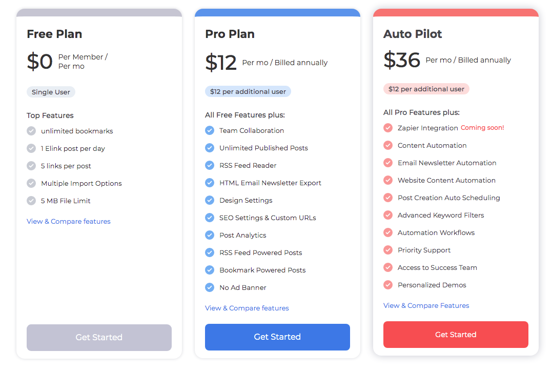 elink Pricing