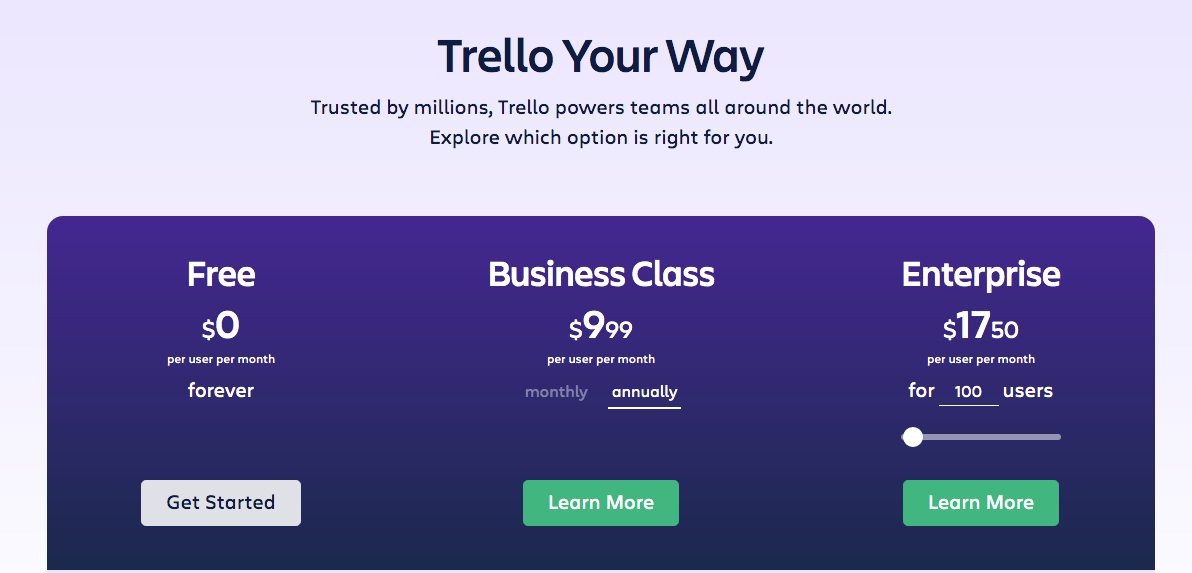 Trello Pricing